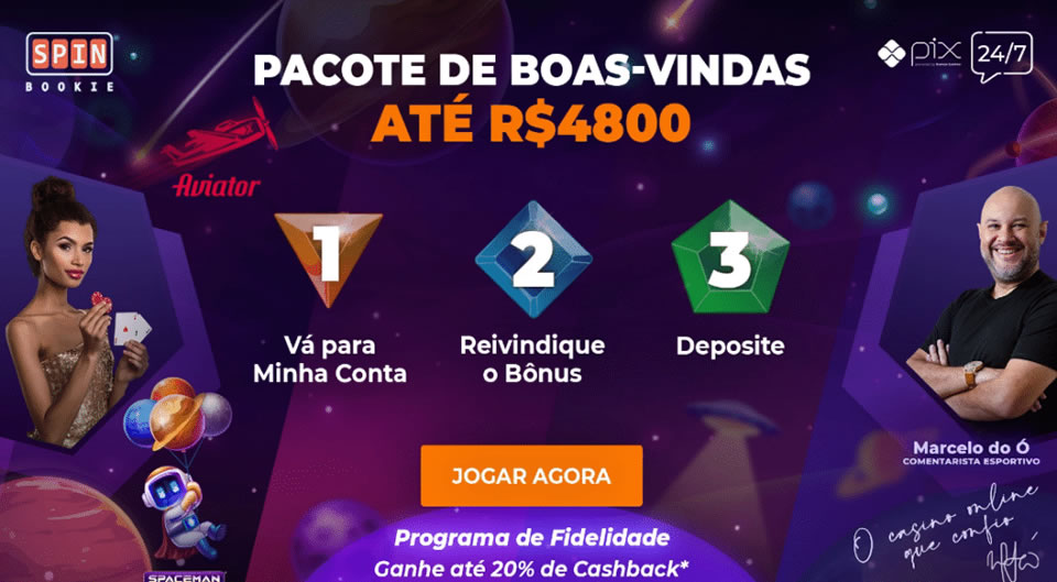 Quando um site fica sobrecarregado durante os horários de pico, as páginas carregam mais lentamente.